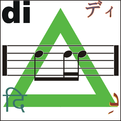 di