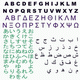 MG: alphabet; syllabary