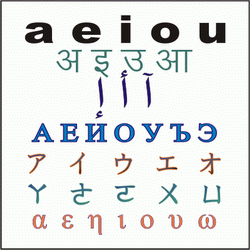 main glyph