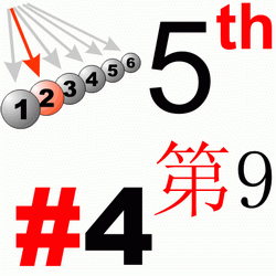 main glyph