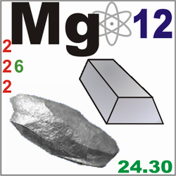 main glyph