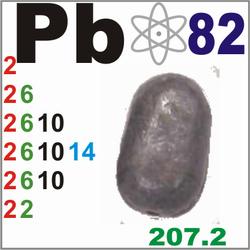 main glyph